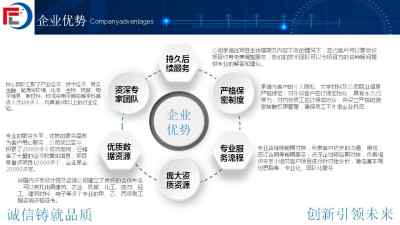 华宁 一站式项目咨询服务专家，专注立项报告、可研报告与招投标代理