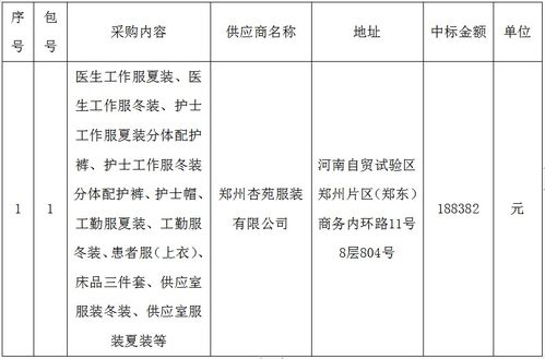 安阳市眼科医院招投标代理服务流程与要点解析