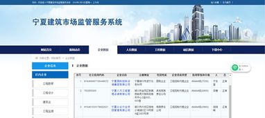 荣膺5A级信用企业殊荣，打造卓越招投标代理服务新标杆
